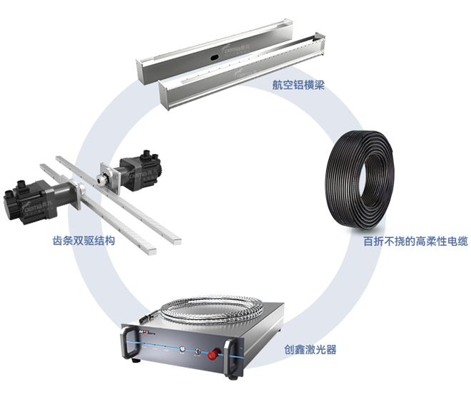X9工業光纖激光切割機
