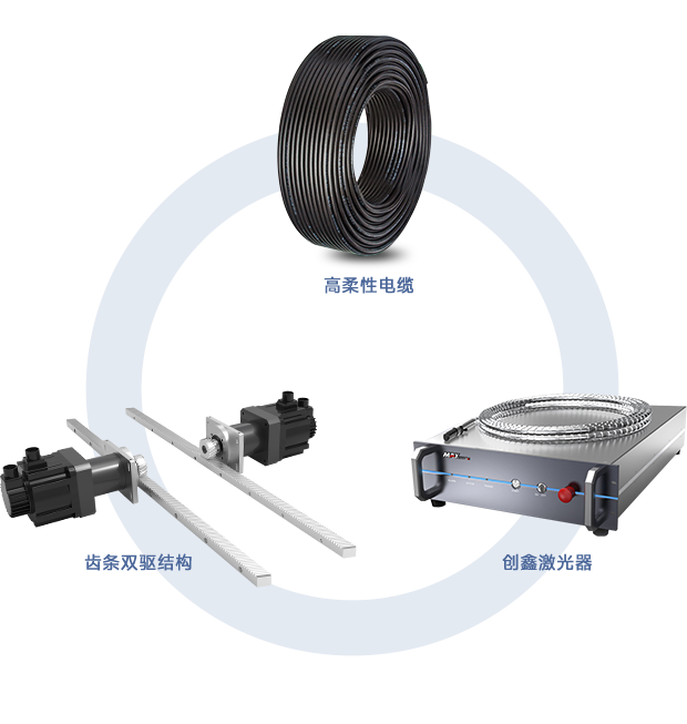 X6工業光纖激光切割機